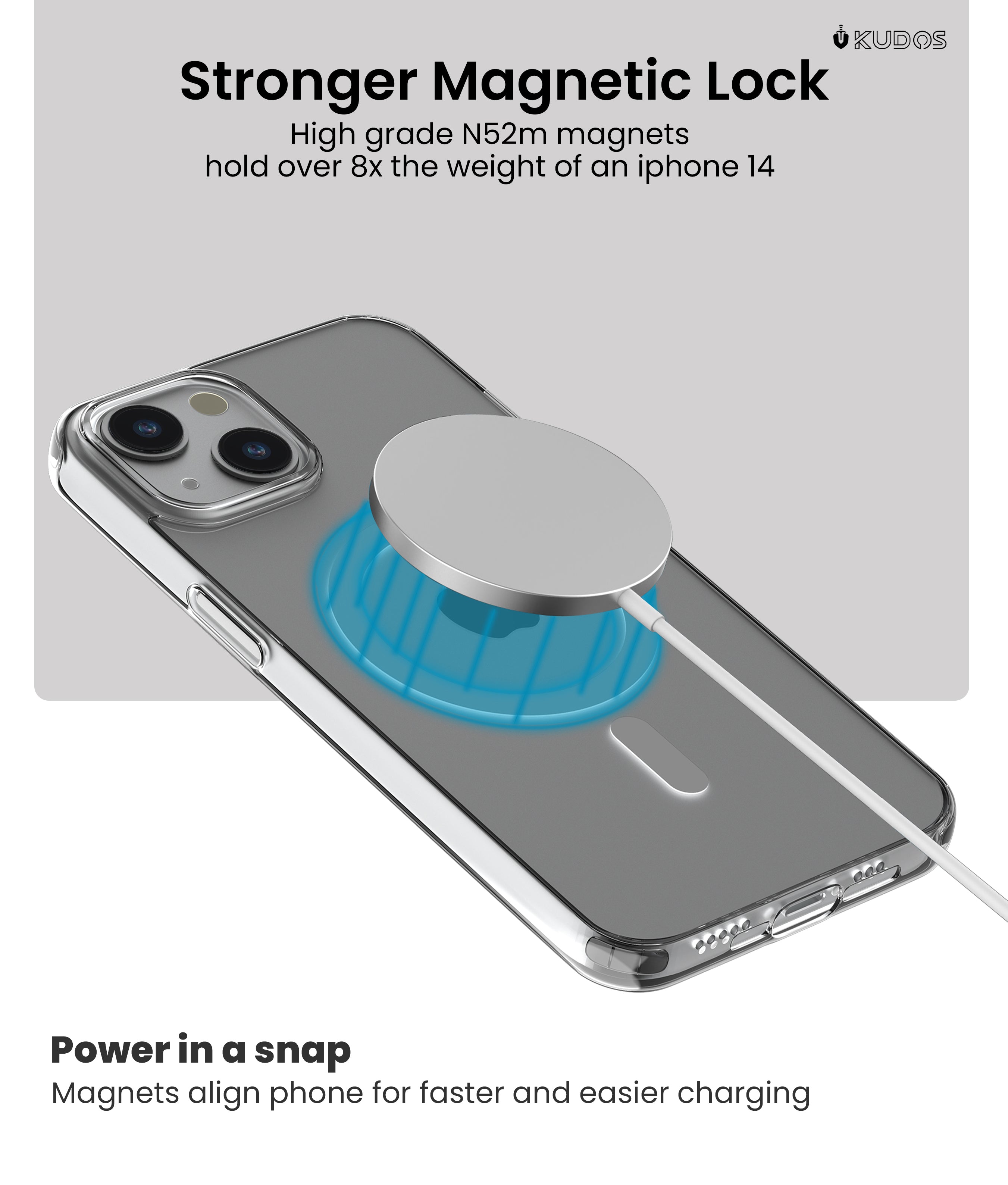 Kudos Clear MagSafe for iPhone 14