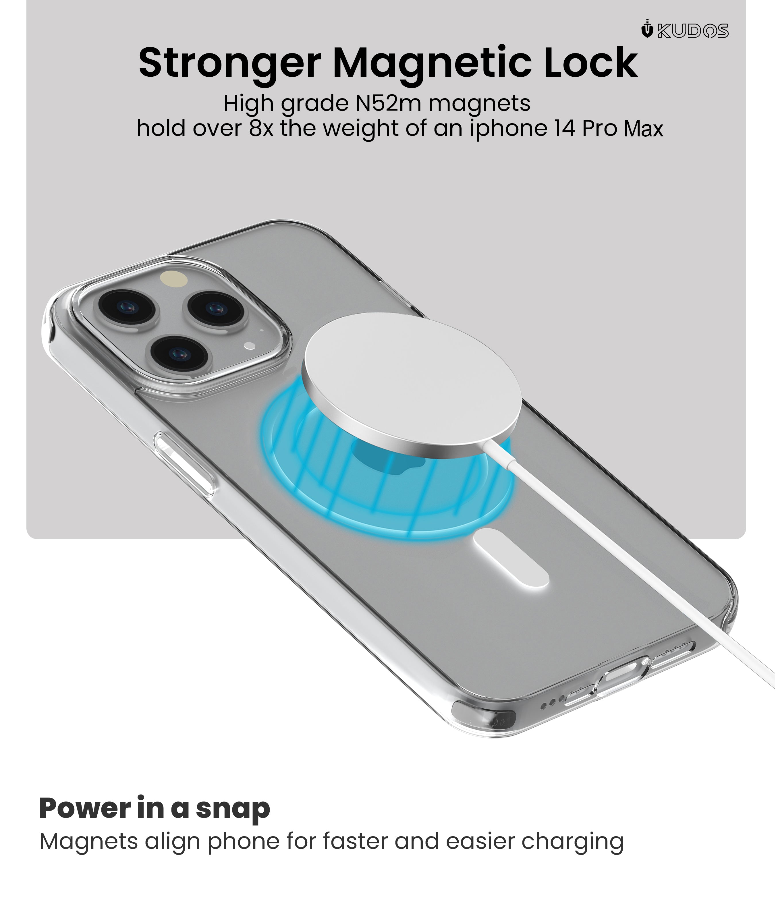 Kudos Clear MagSafe for iPhone 14 Pro max