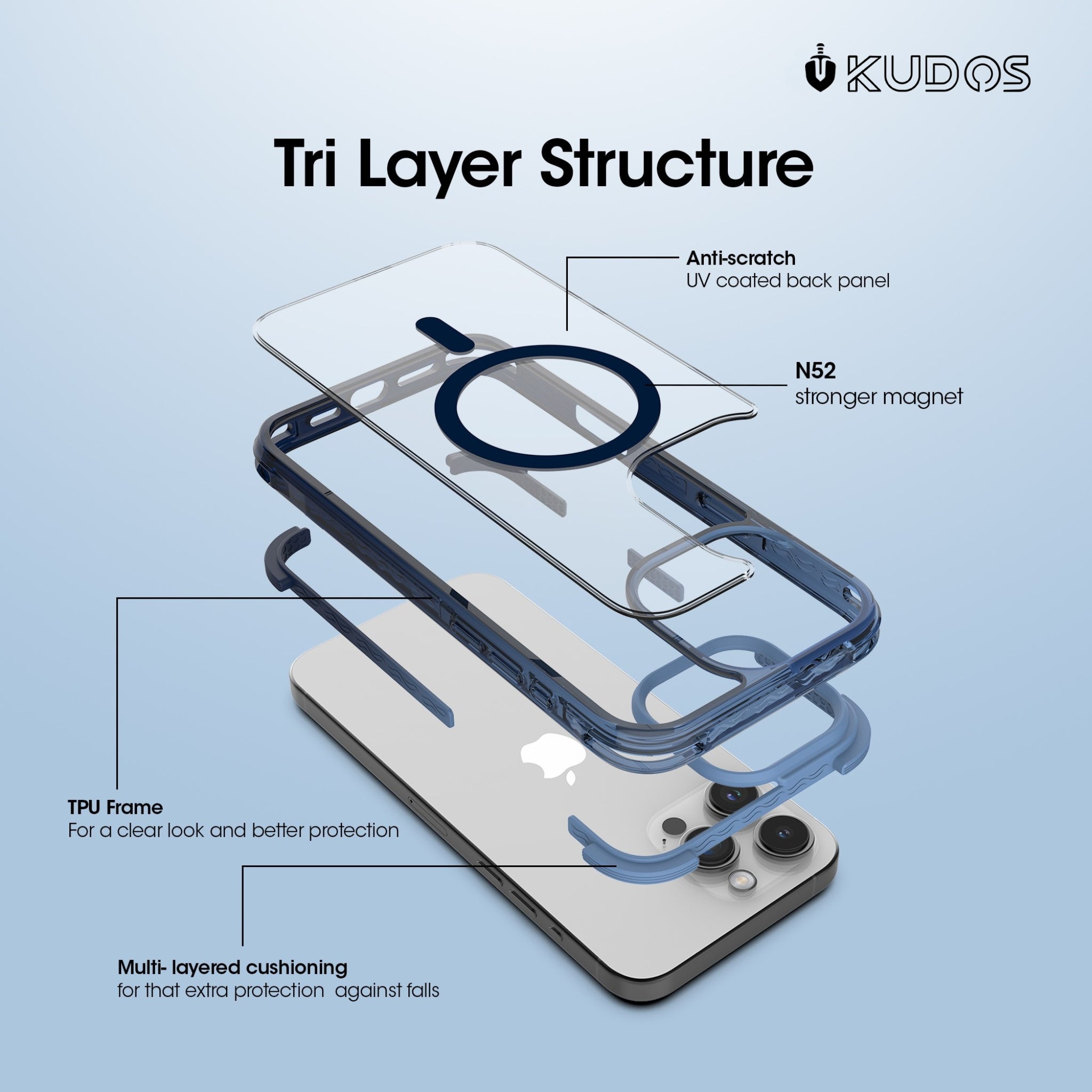 KUDOS Defence Case for iPhone 16 Pro Clear Back Cover with Raised Camera & Screen Edges