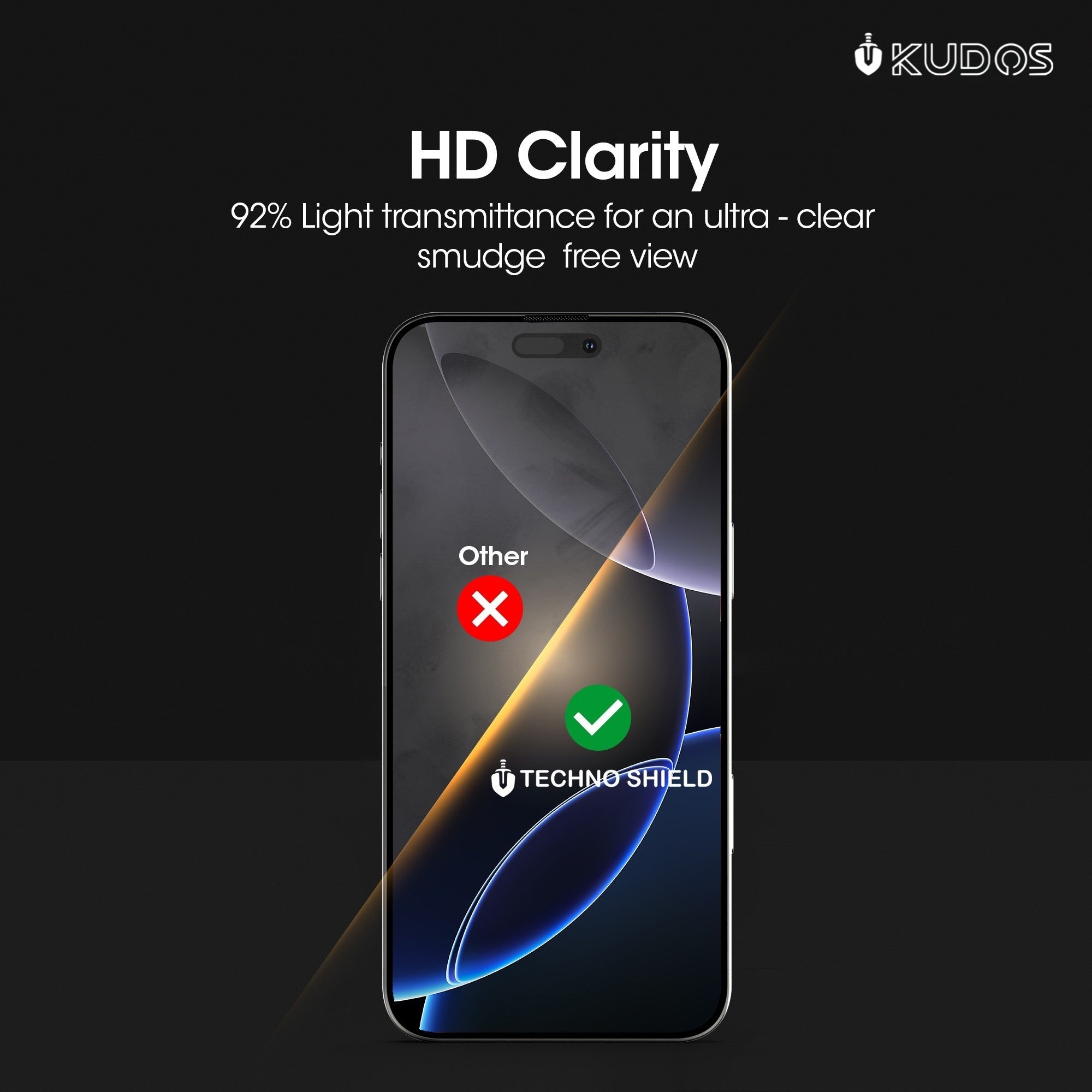 iPhone 14 Plus - Anti Glare Glass Screen Protector