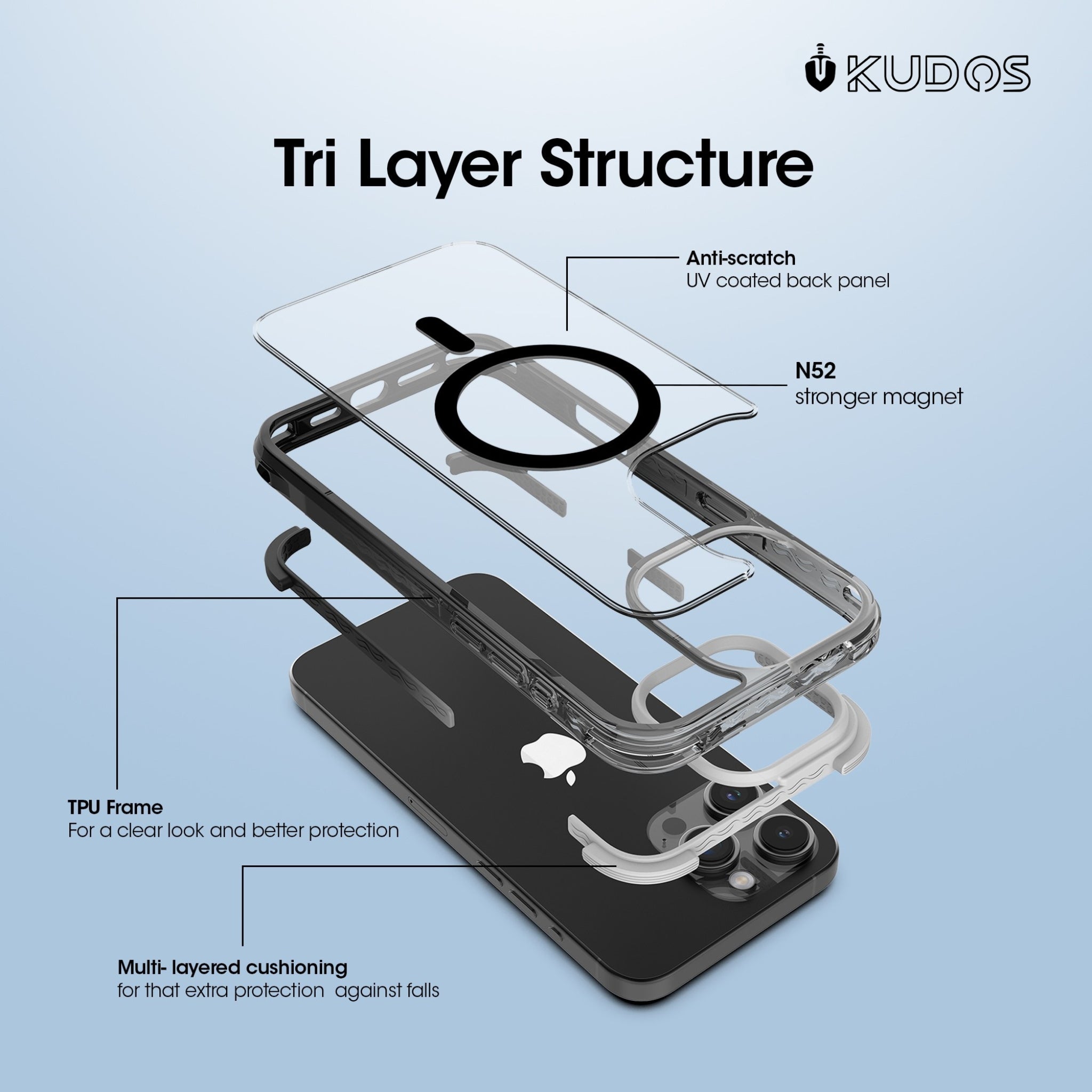 KUDOS Defence Gray Case for iPhone 16 Pro