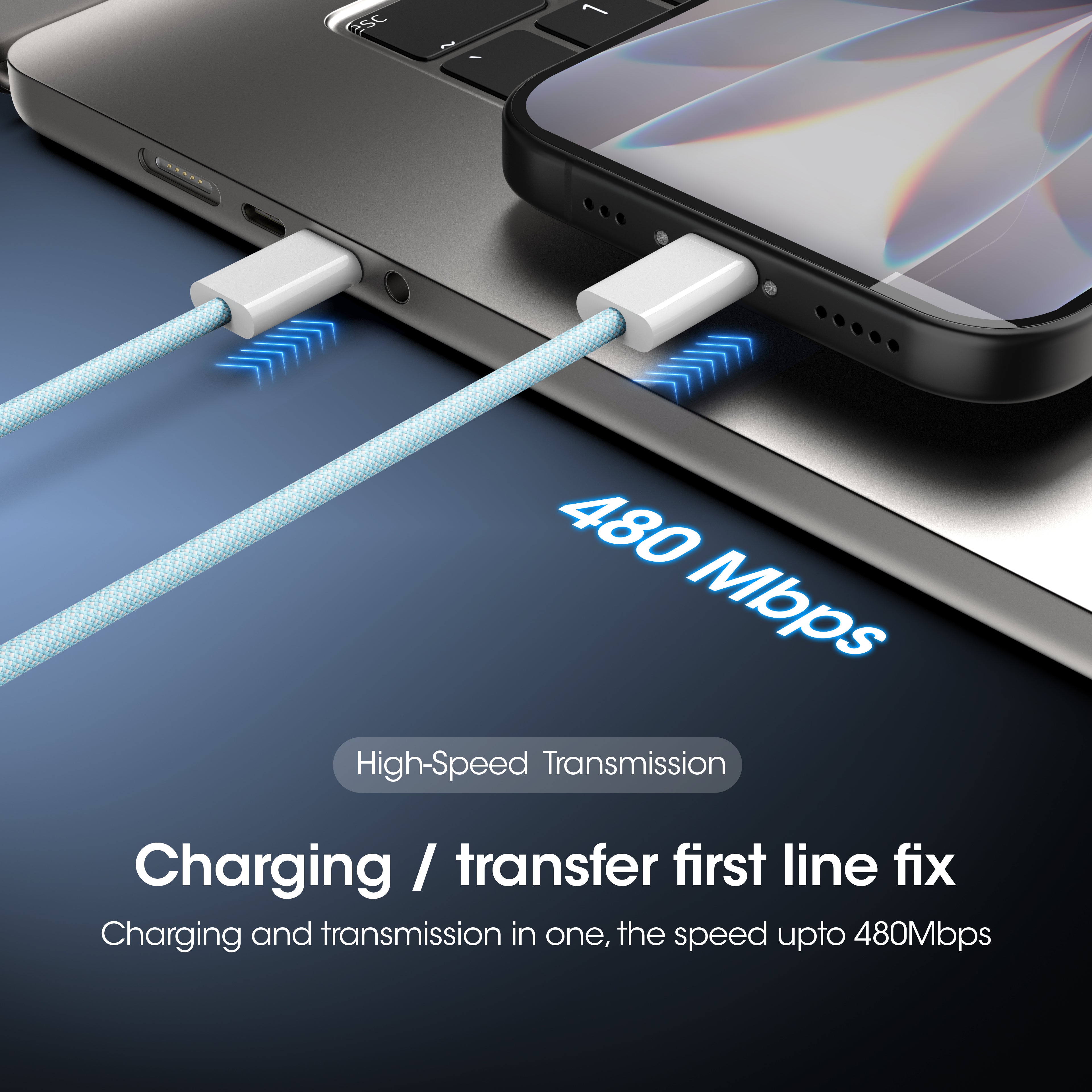 KUDOS Premium Braided USB-C to USB-C Fast Charging Cable with Smart Chip - 480Mbps Data Sync