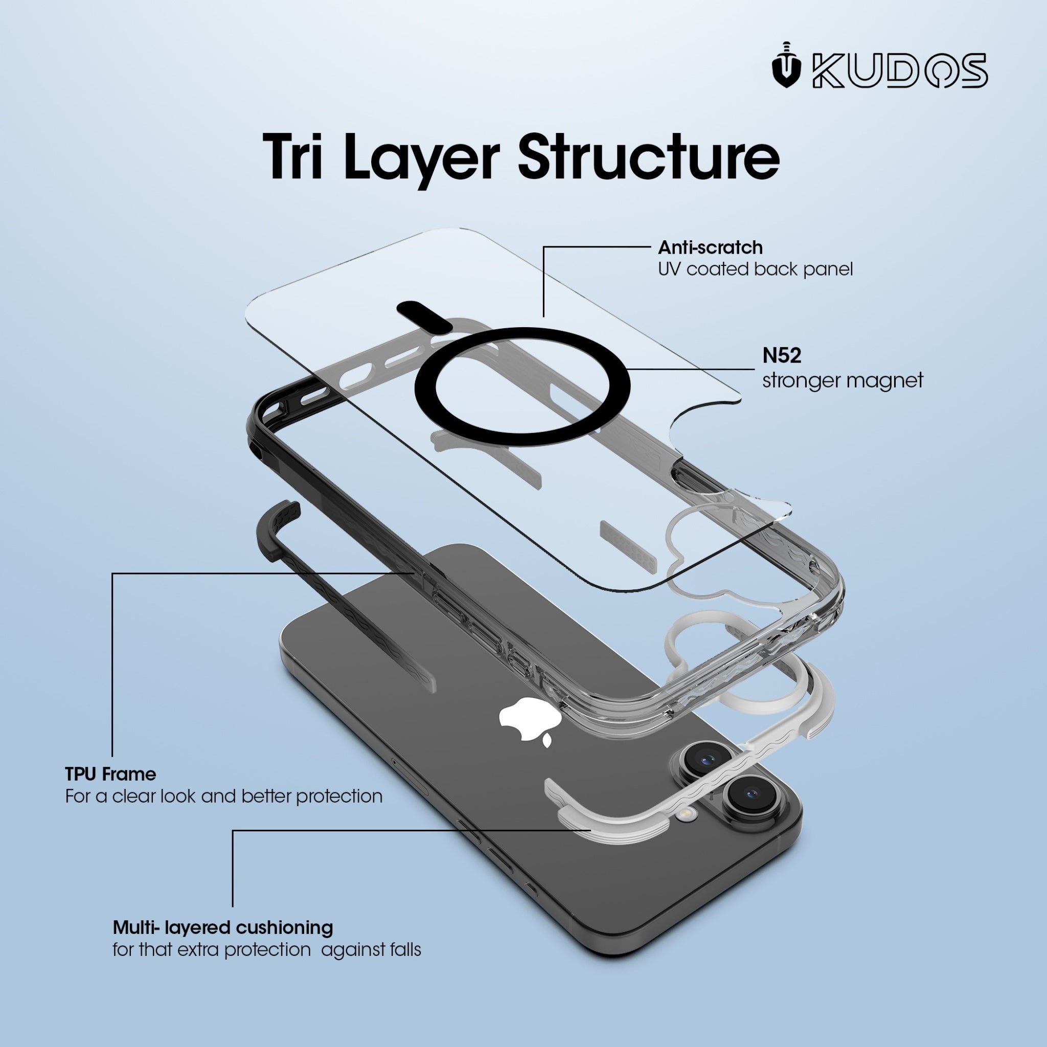 KUDOS Defence Case For iPhone 16