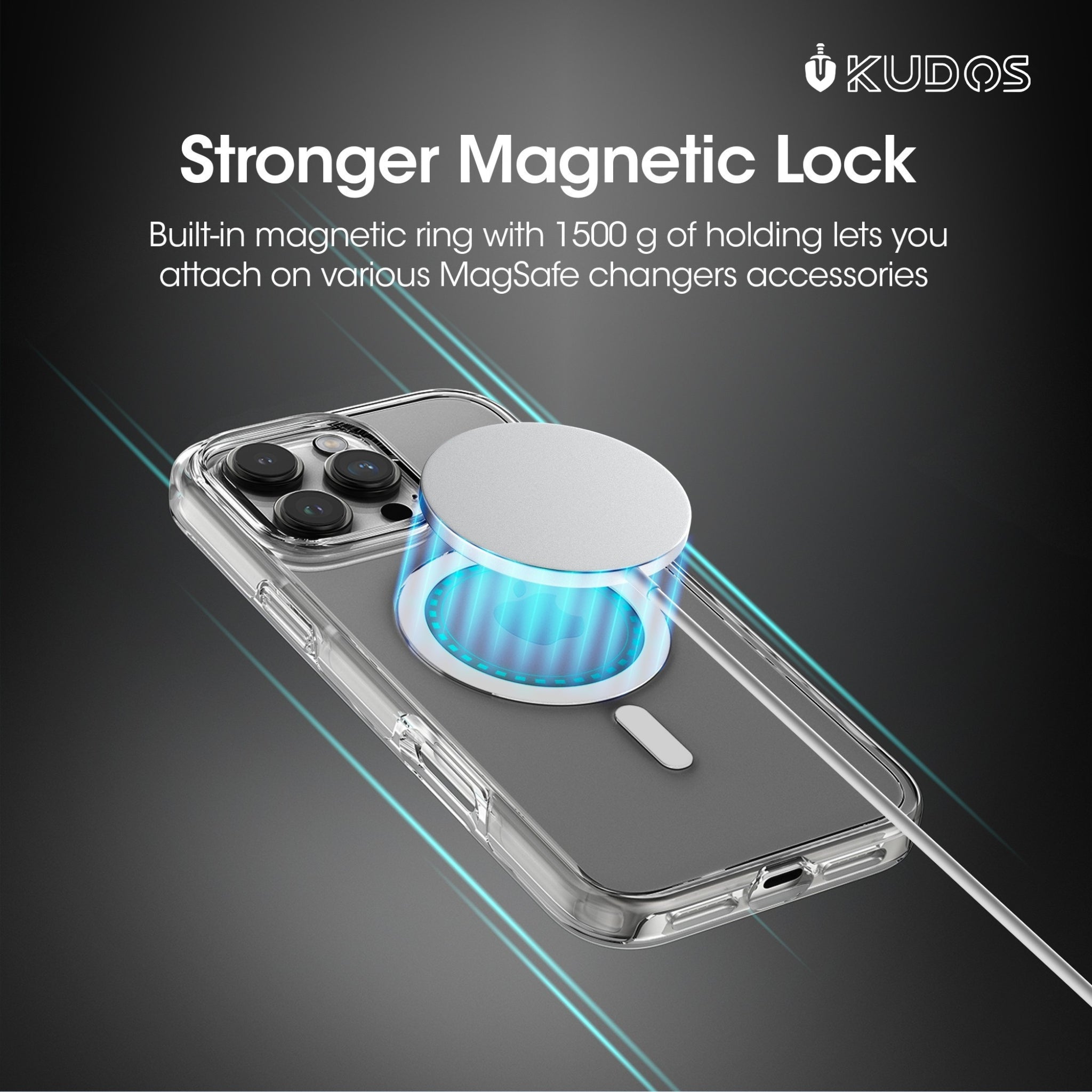 KUDOS MagCase for iPhone 16 Pro max Clear with MagSafe Compatible
