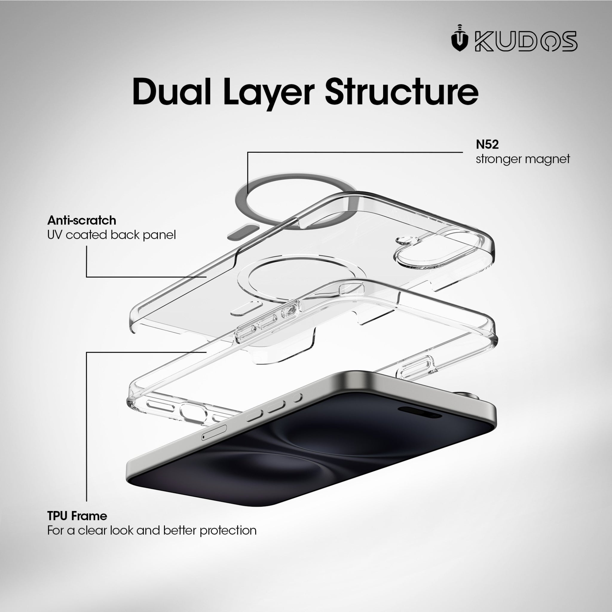 KUDOS Mag Case iPhone 16 Cover Case - Crystal Clear Transparent Shockproof iPhone 16 Cover with Camera Protection, MagSafe Compatible