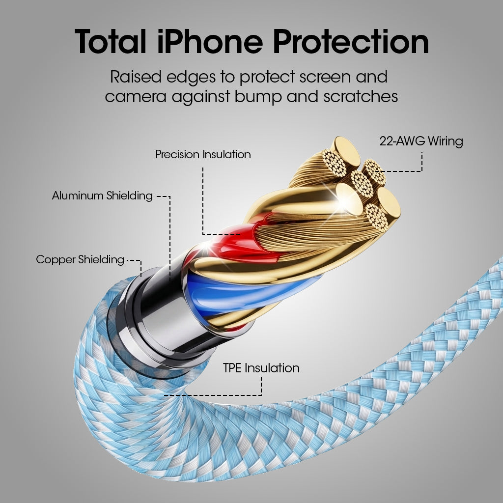 KUDOS Premium Braided USB-C to USB-C Fast Charging Cable with Smart Chip - 480Mbps Data Sync